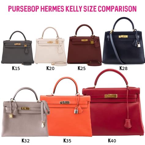 hermes kelly sizes 20|hermes kelly 25 vs 28.